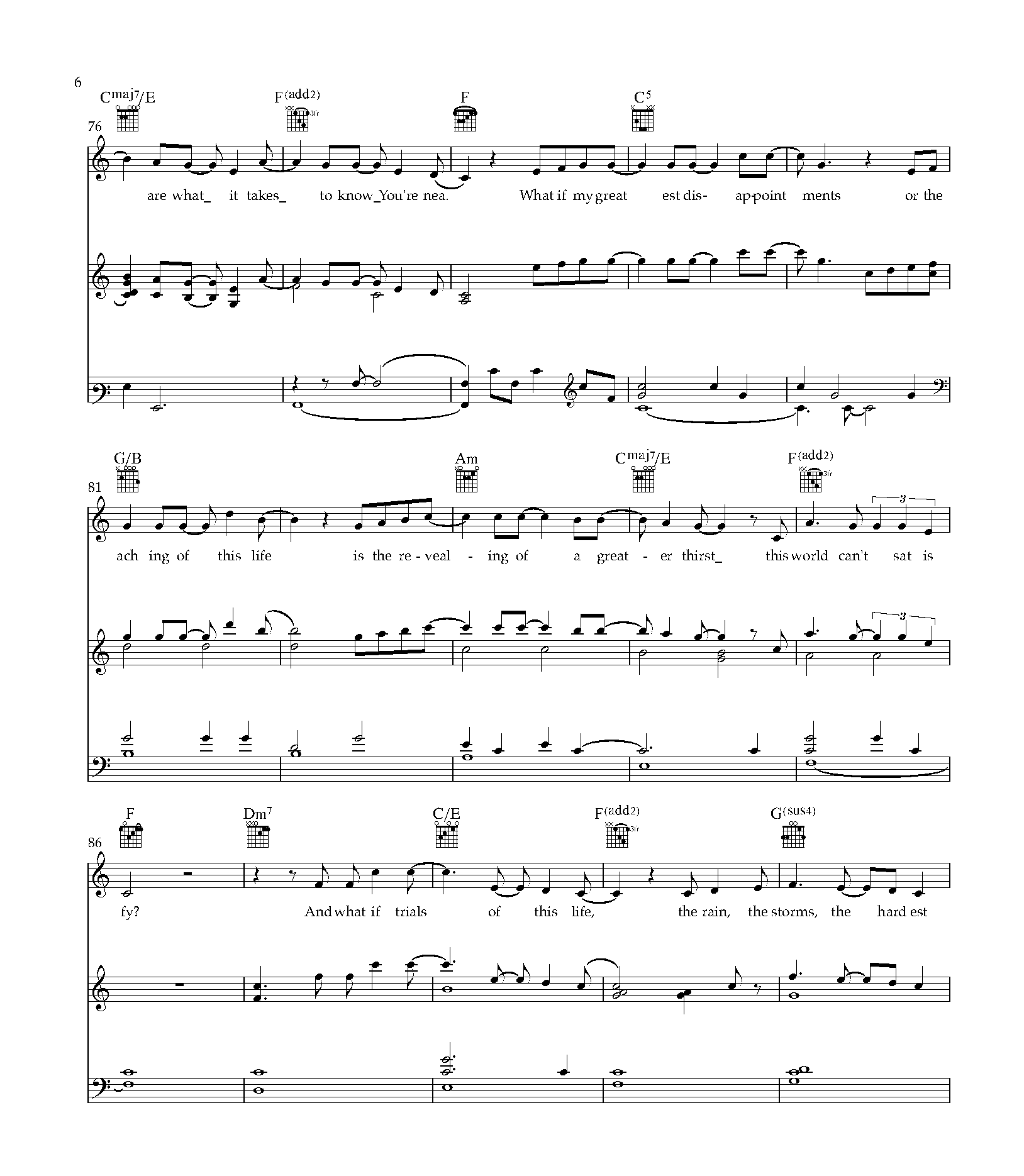 Blessings_PianoPDF_Page_6 Blessings Piano Sheet Music PDF