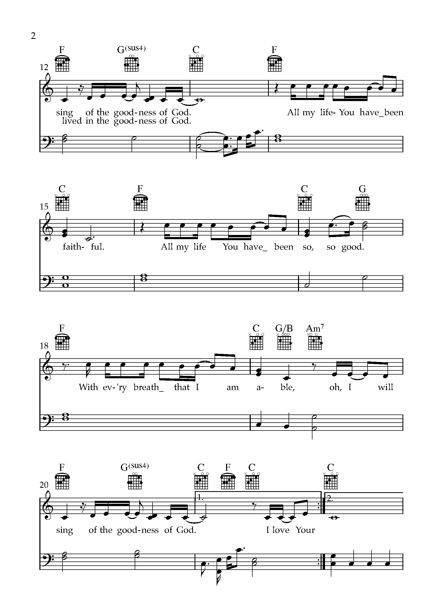Goodness Of God_Piano_PianoPDF_Page_2 Goodness Of God Piano Sheet Music PDF