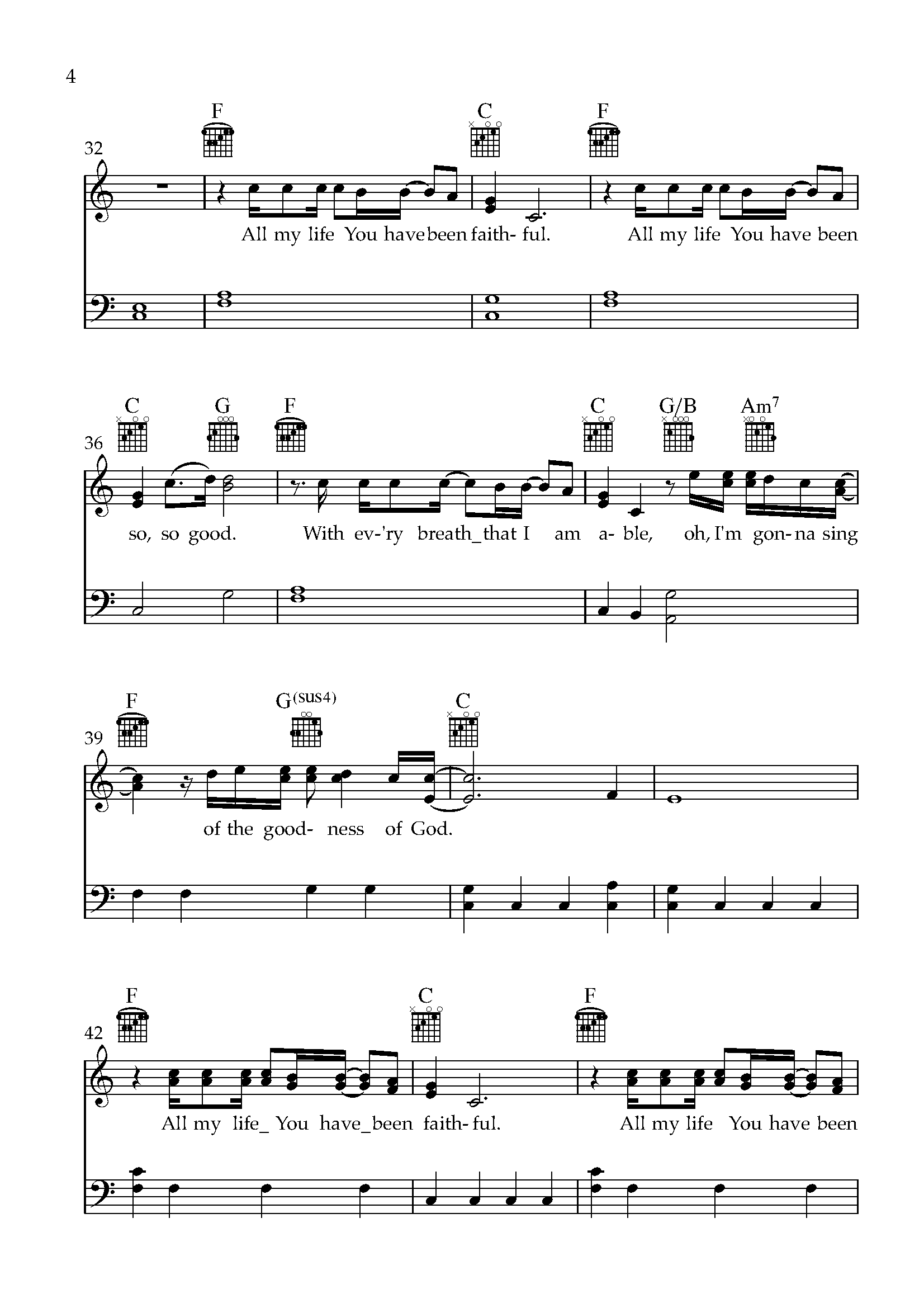 Goodness Of God_Piano_PianoPDF_Page_4 Goodness Of God Piano Sheet Music PDF