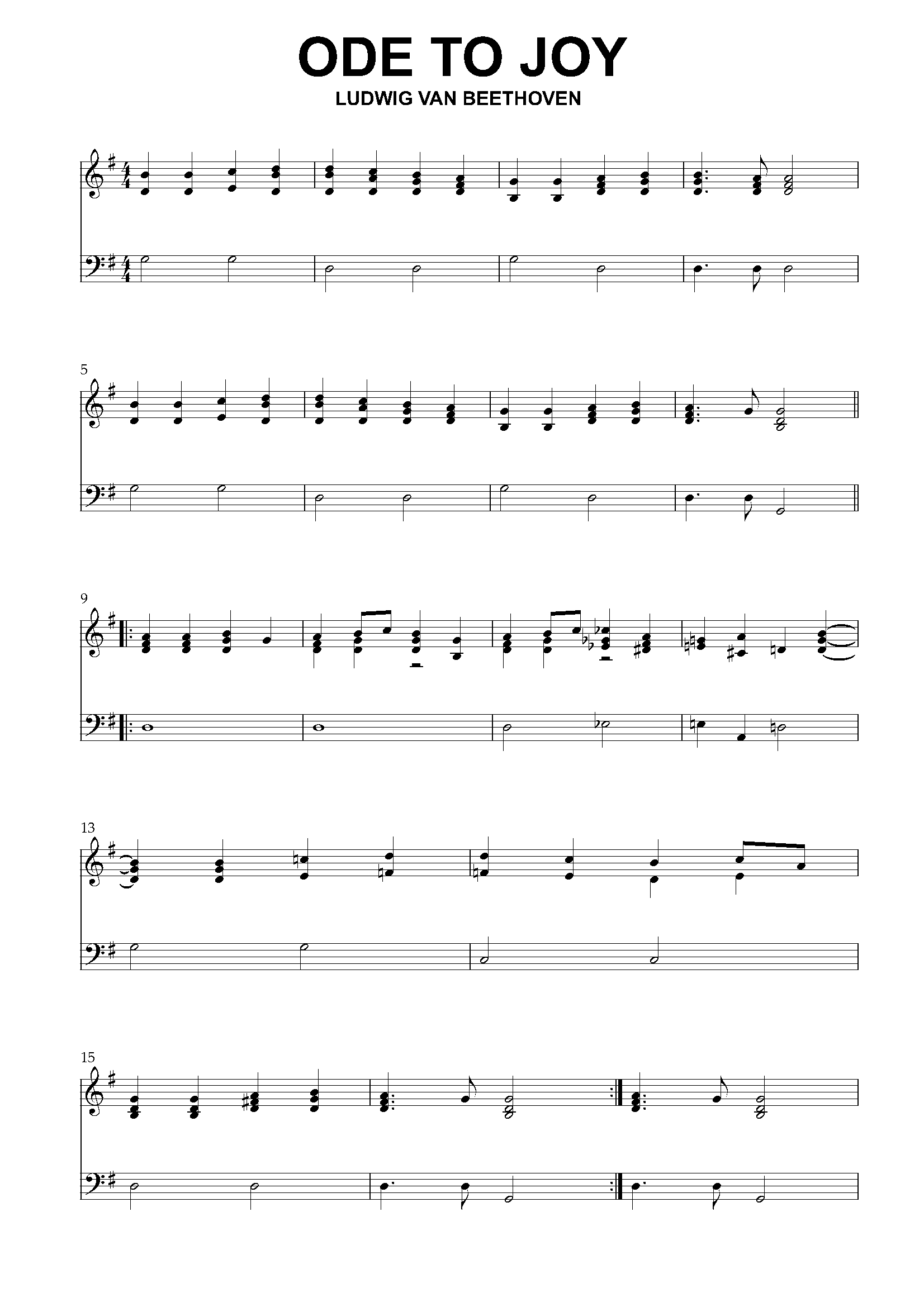 Ode To Joy Piano Sheet Music PDF