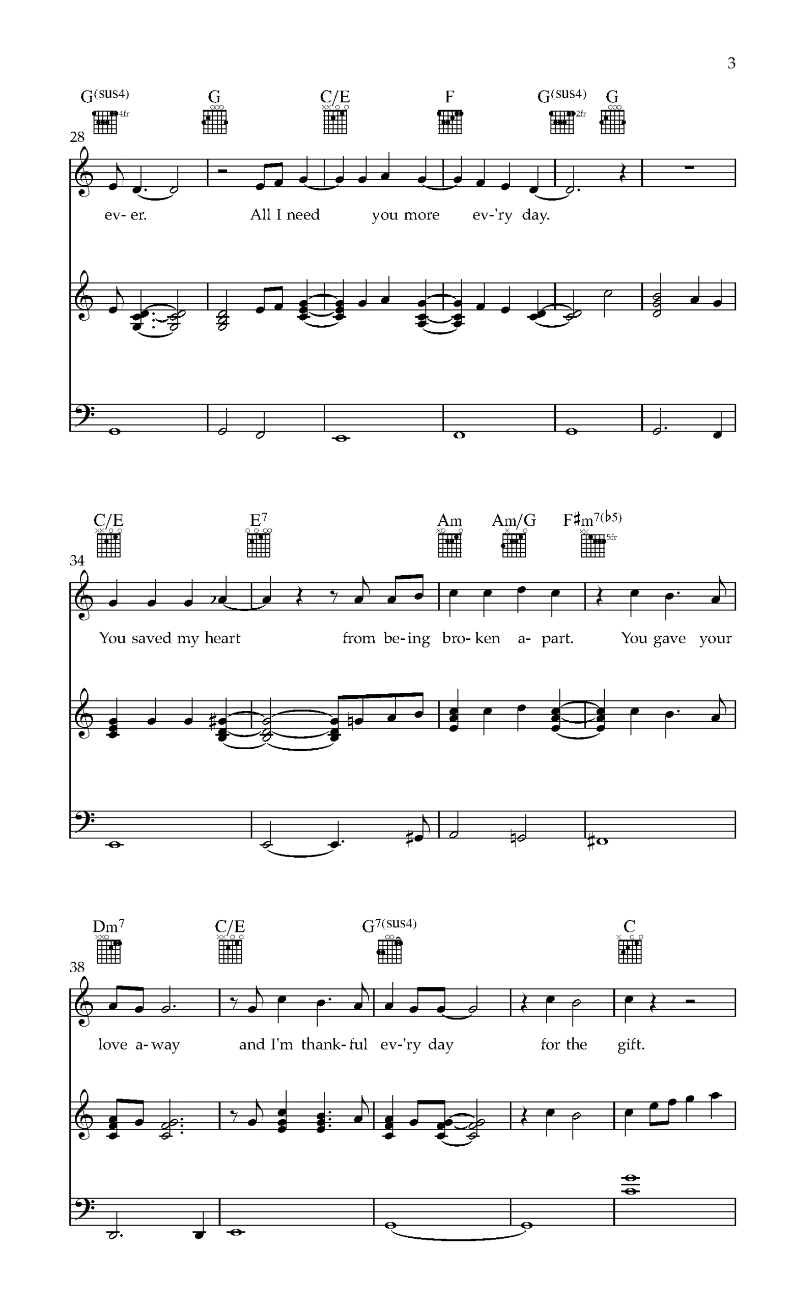 The Gift_Piano_PianoPDF_Page_3 Right Here Waiting Guitar Tabs PDF