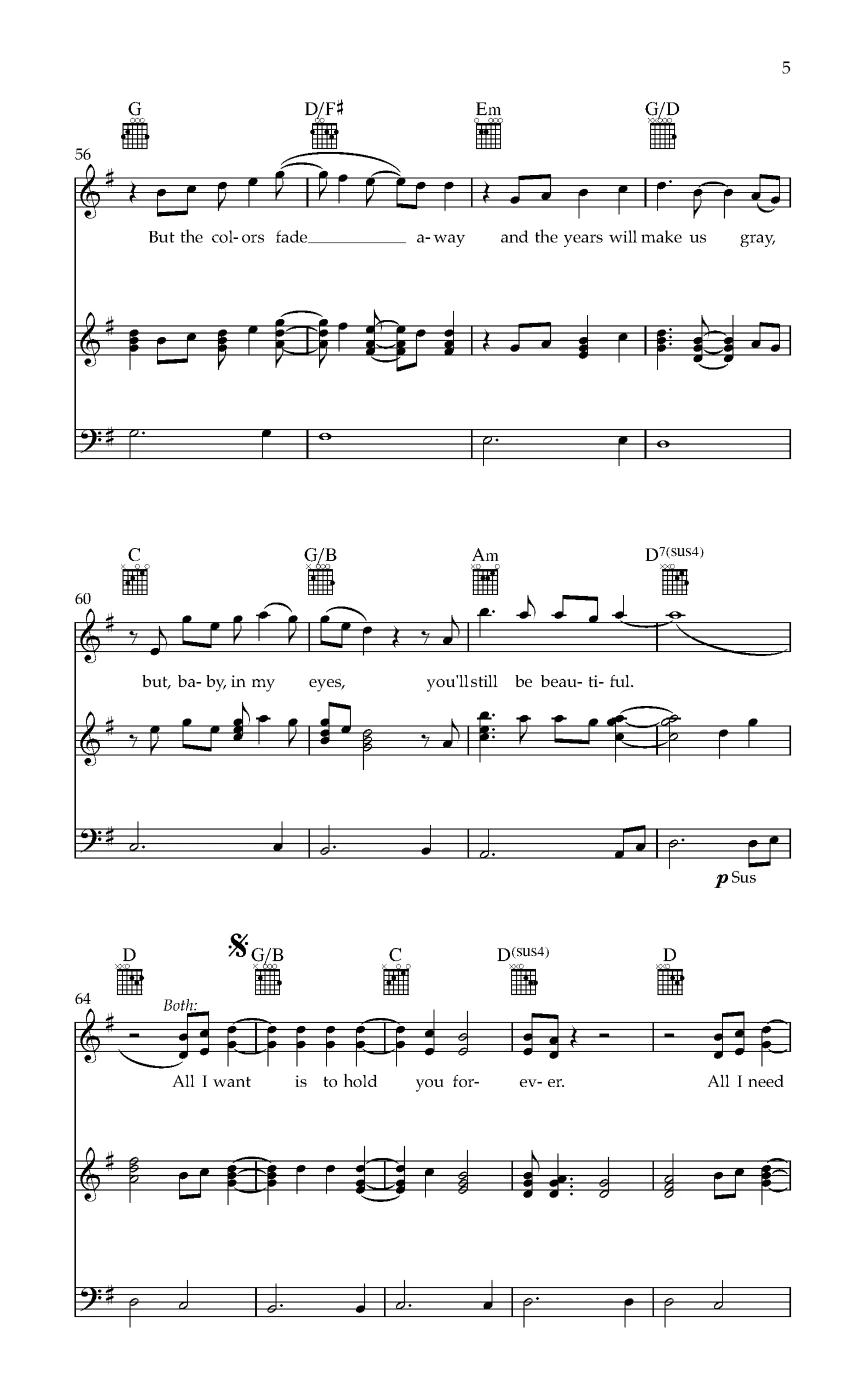 The Gift_Piano_PianoPDF_Page_5 Right Here Waiting Guitar Tabs PDF