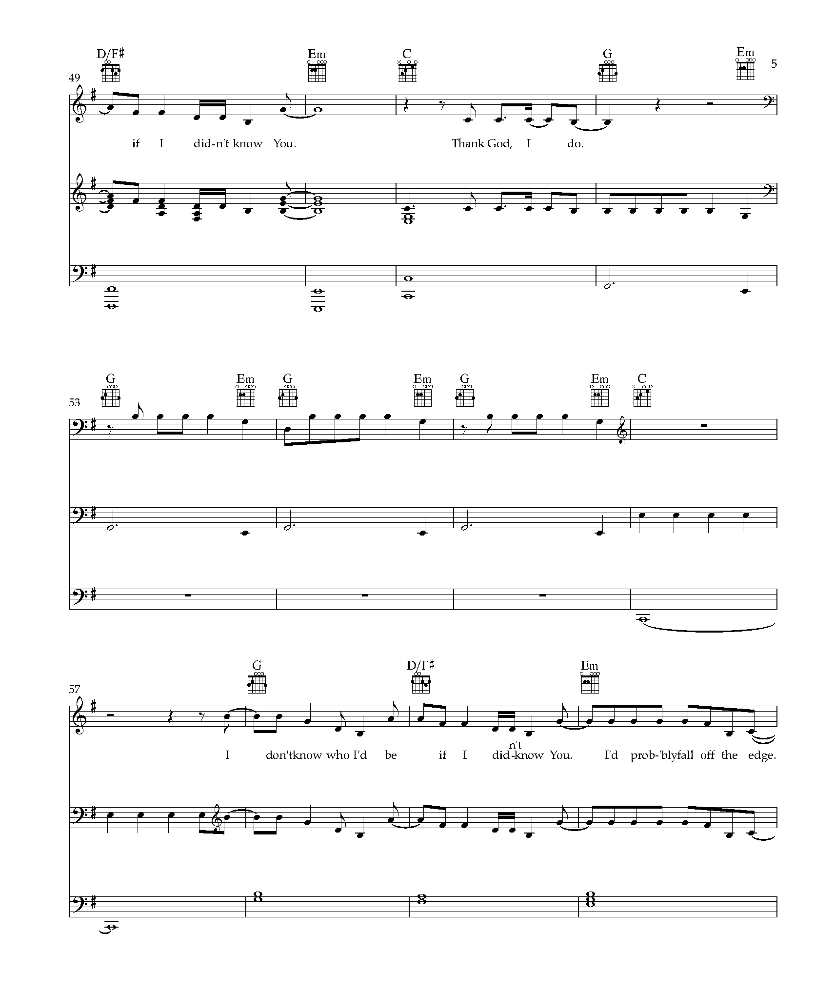 Thank God I Do Piano Sheet Music PDF