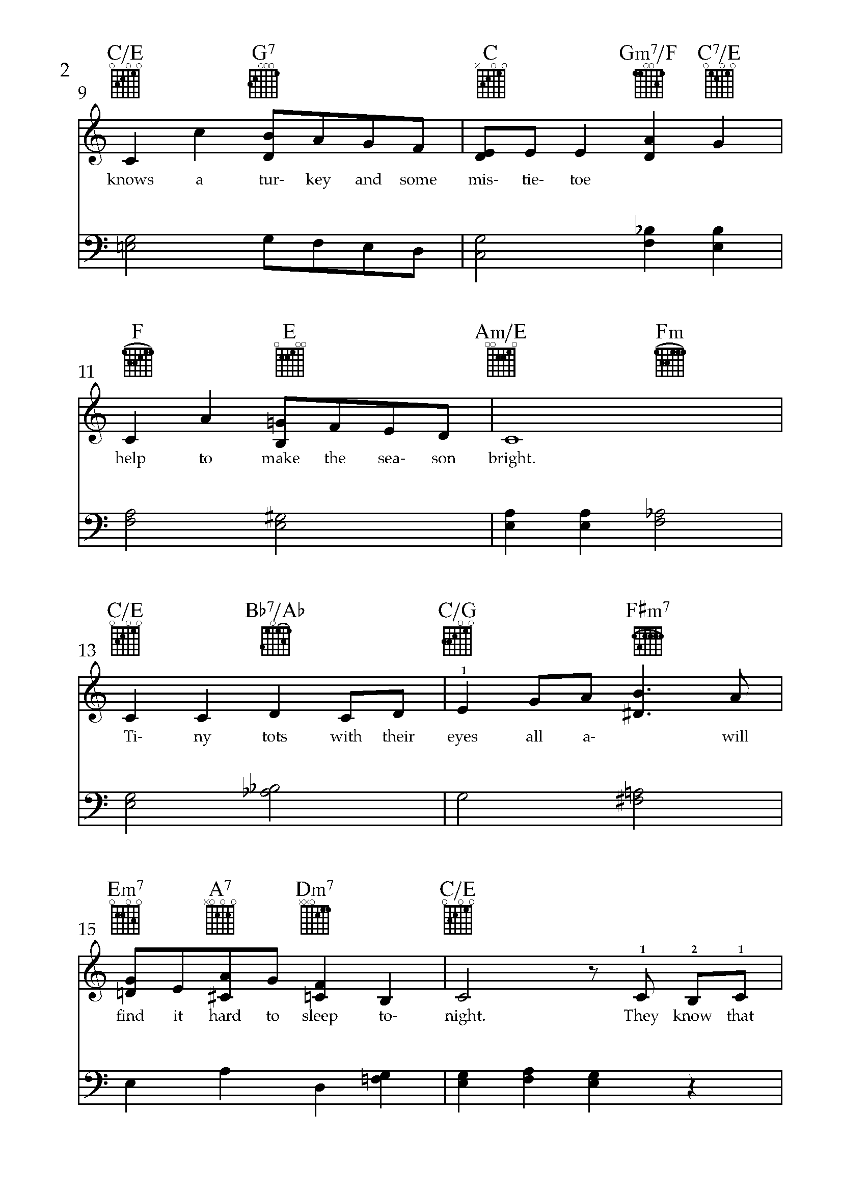 The Christmas Song_PianoPDF_Page_2 The Christmas Song Piano Sheet Music PDF